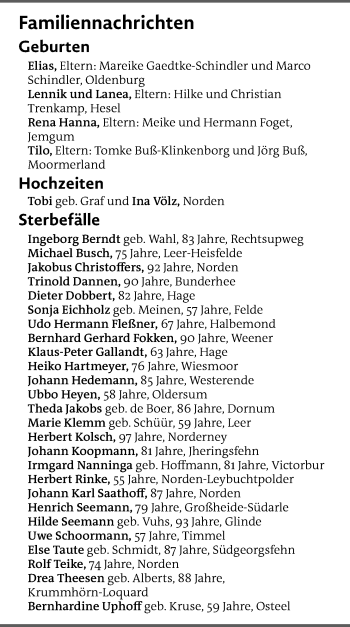 Traueranzeige von Familiennachrichten vom 23.12.2021 von Emder Zeitung