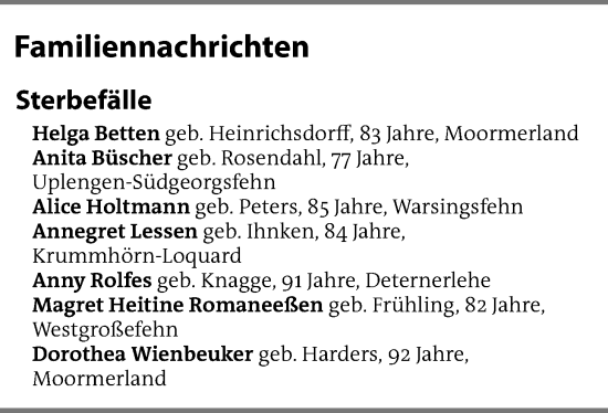 Traueranzeige von Sterbetafel vom 17.04.2024 von Emder Zeitung