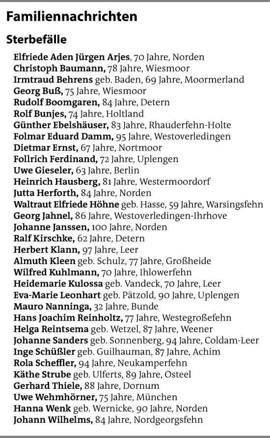 Traueranzeige von Sterbetafel vom 12.04.2025 von Nordwest-Zeitung