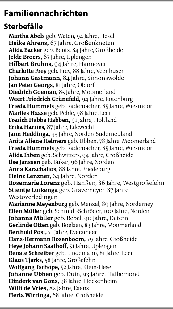  Traueranzeige für Sterbetafel vom 31.01.2026 vom 31.01.2026 aus Nordwest-Zeitung